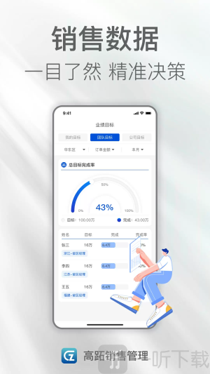 高跖销售管理