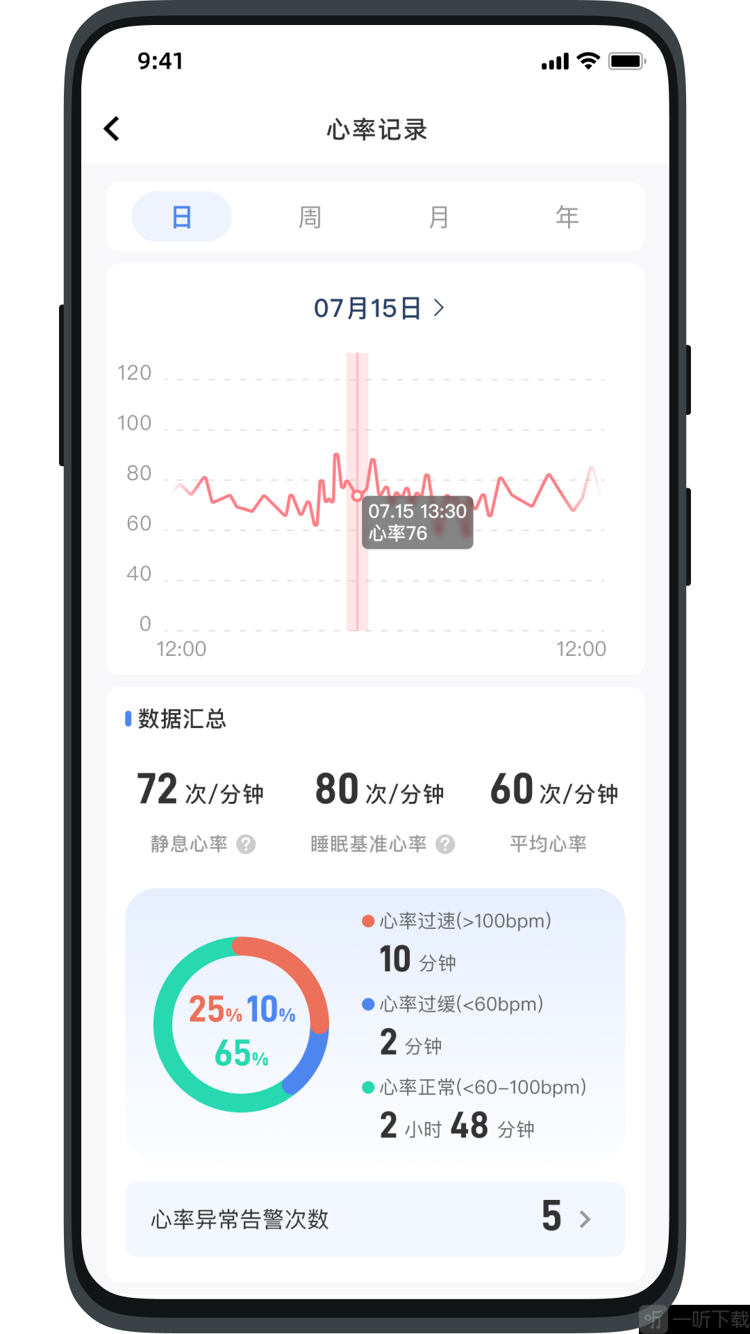 健康小助手