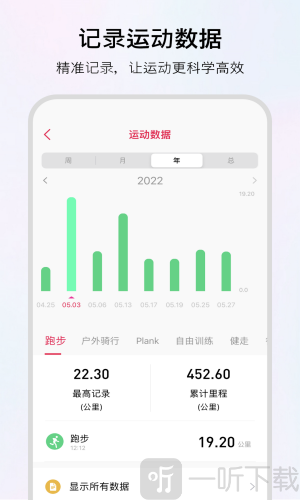 WoFit手环