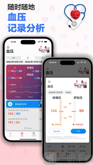 哈特健康检测