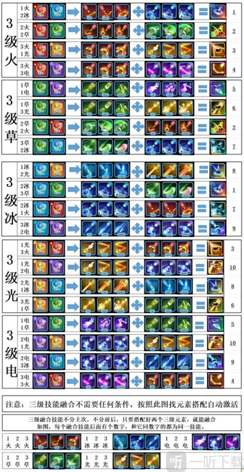 贪吃蛇无尽大作战免费版