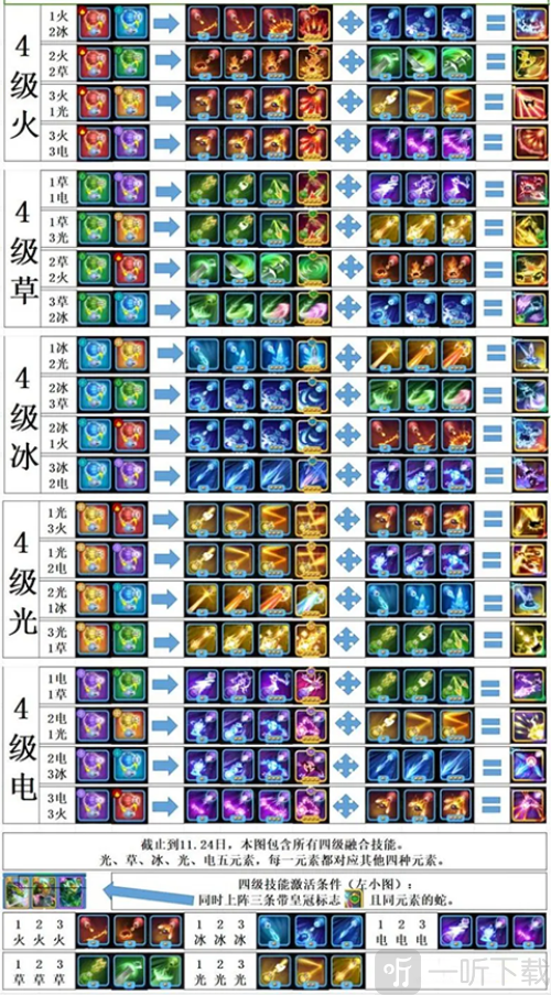 贪吃蛇无尽大作战免费版