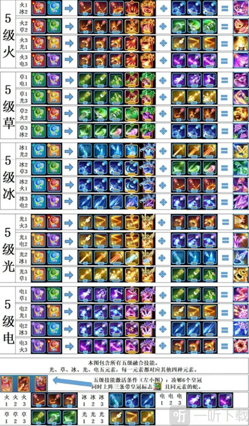 贪吃蛇无尽大作战免费版