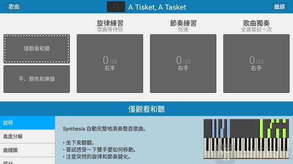 Synthesia