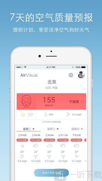airvisual