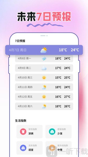 菠萝气象站