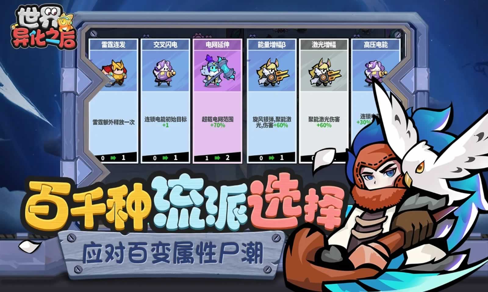 世界异化之后