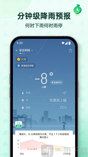 彩云天气Pro几点几分下雨