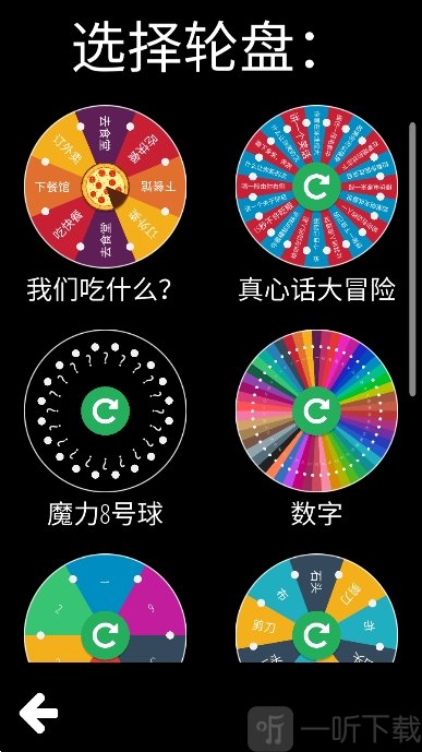 决策轮盘