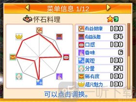 开罗美食梦物语