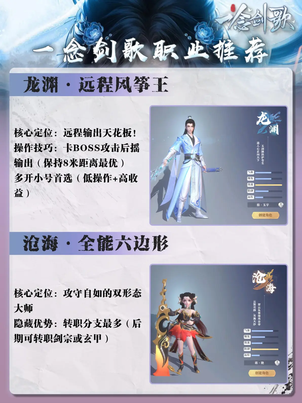 一念剑歌