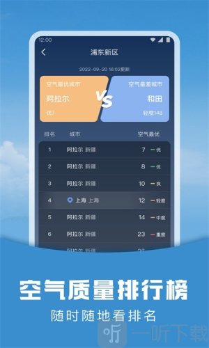 阳阳天气预报