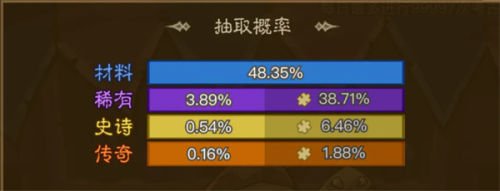 英雄没有闪遗物养成指南 英雄没有闪遗物养成攻略