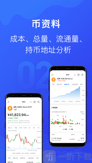 MyToken