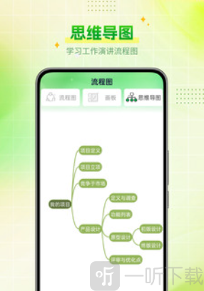 Visio绘图