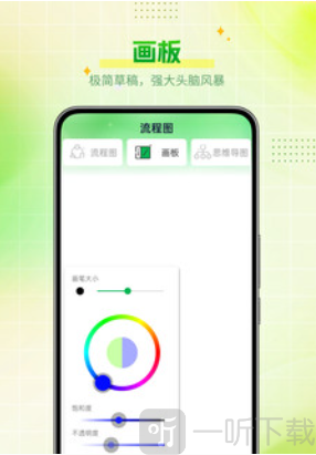 Visio绘图