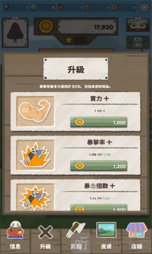 樵夫劈柴