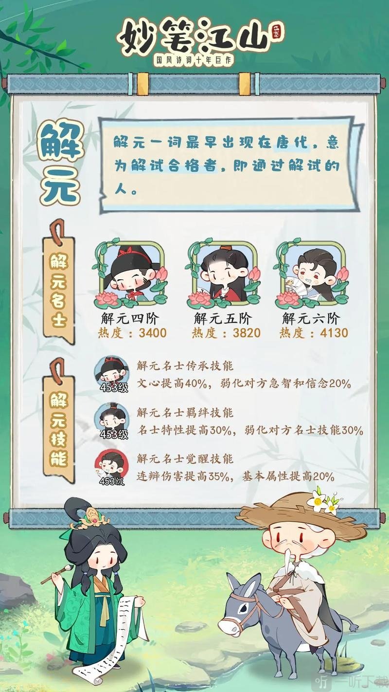 妙笔江山名士选谁 妙笔江山名士搭配 妙笔江山名士阵容
