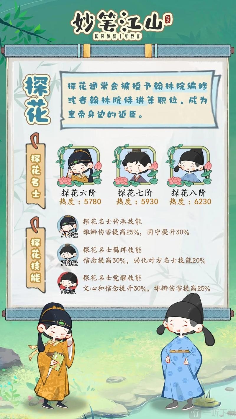 妙笔江山名士选谁 妙笔江山名士搭配 妙笔江山名士阵容