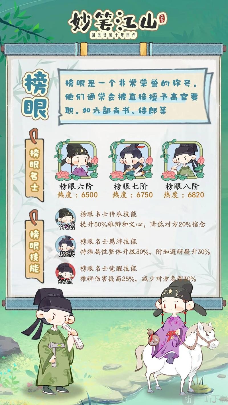 妙笔江山名士选谁 妙笔江山名士搭配 妙笔江山名士阵容