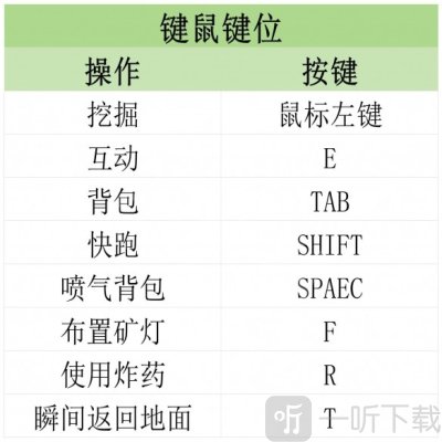 掘地求财手机版