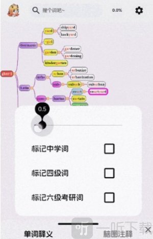 麒麟单词