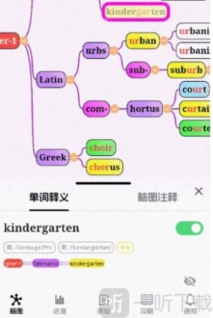 麒麟单词