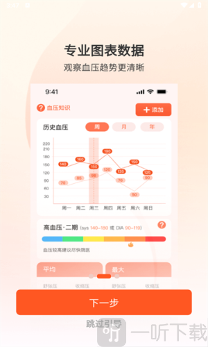 血压健康管理