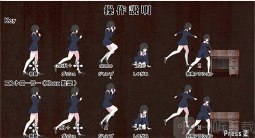 绝望恐惧症桃子移植