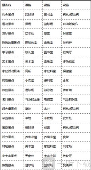 口袋学院物语2debug版