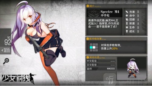少女前线B服