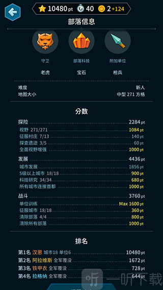 海克泽尼亚