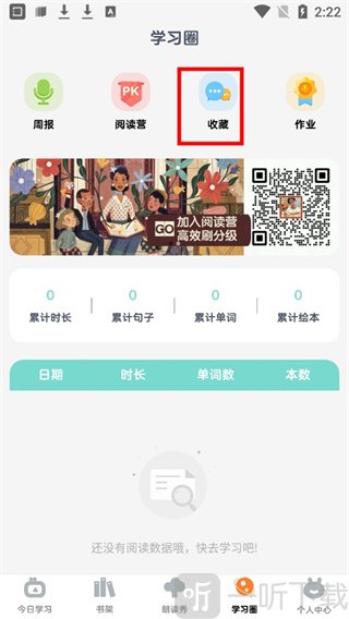 raz阶梯阅读