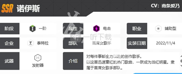 诺伊斯背景资料
