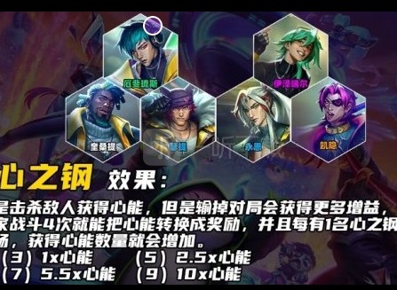心之钢卖了重新买叠的层数还在吗? 金铲铲之战心之钢