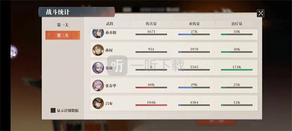 三国志幻想大陆2枭之歌620层通关攻略