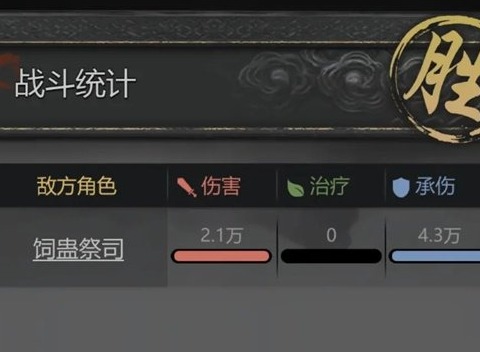 神探诡事录怎么打蚀骨祭司 神探诡事录蚀骨祭司打法攻略