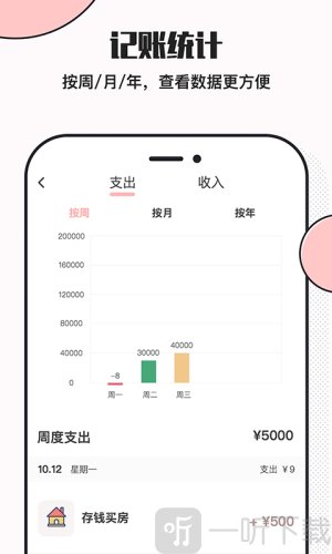小猪存钱