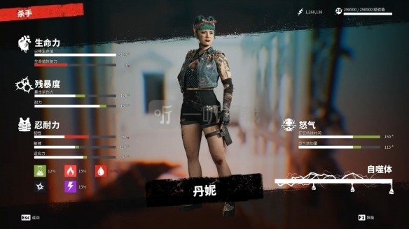 死亡岛2哪个角色最强 死亡岛2最强角色推荐