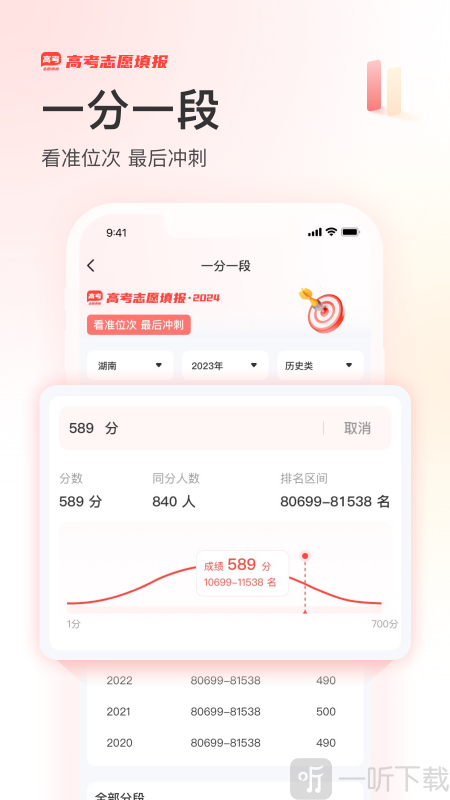 阳光高考