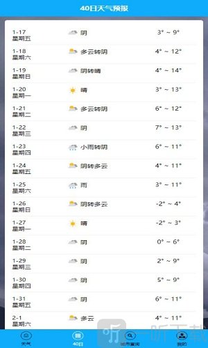 阿布天气