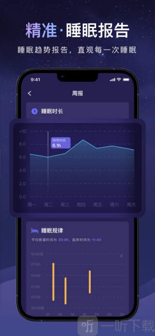 睡眠小乖
