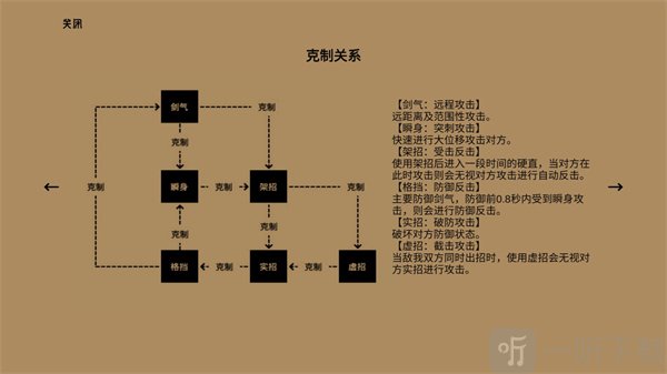 代号某某某