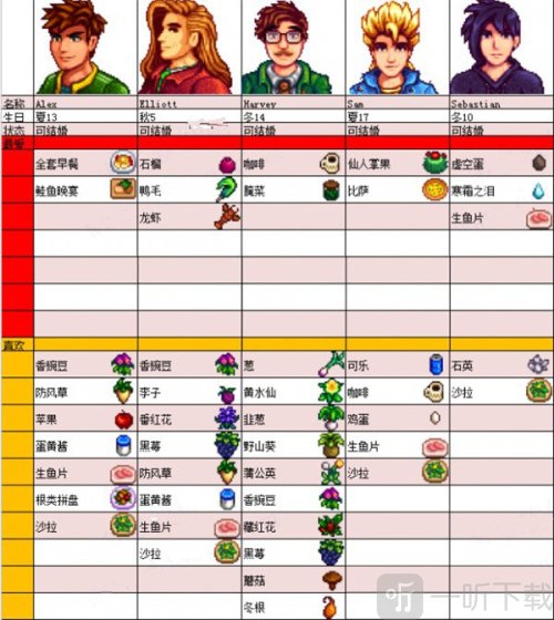星露谷物语自带美化包
