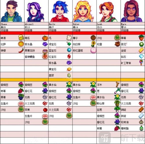 星露谷物语自带美化包