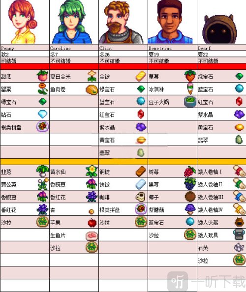 星露谷物语自带美化包