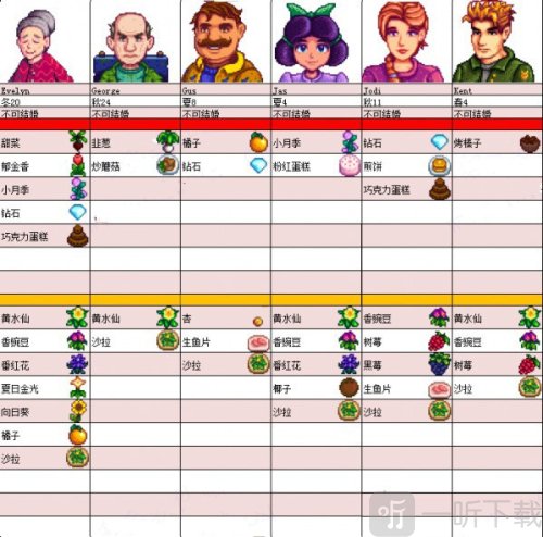 星露谷物语自带美化包