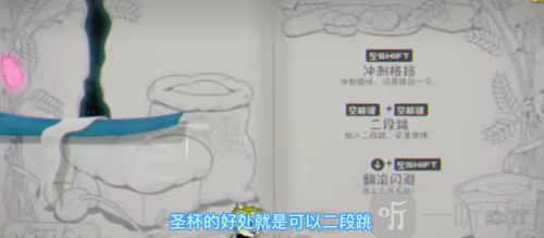 茶杯头圣杯小姐