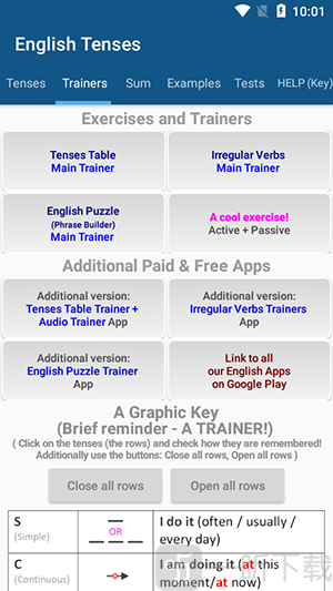 English Tenses