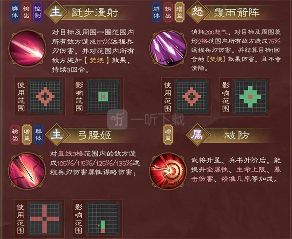 新三国志曹操传孙尚香介绍及阵容搭配